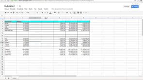 E-Tablo'da Satır Sütun Ekleme-Silme ve Kes-Kopyala Yapıştır İşlemleri