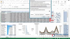Dashboard Raporlarda Koşullu Biçimlendirme