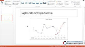 Slaytlarınıza Excel'deki Grafikleri, Verileri Aktarmak