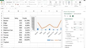 Excel'de Pareto Grafikleri