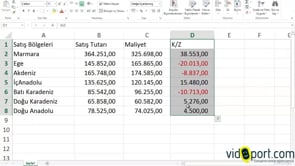 Excel'de tablolarda eksi değerleri gizlemek