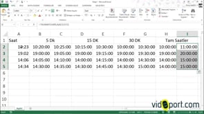 TABANAYUVARLA ve TAVANAYUVARLA Formülleri