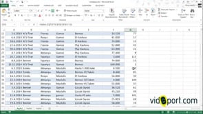 Excel'de Rank.eşit işlevi ile rakamları sıralamak