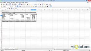 Hesap tablosu programında özet tablo oluşturmak