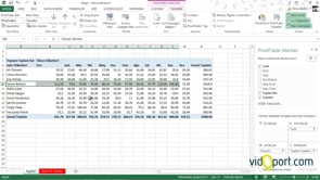 Excel'de Hücre içine mini grafikler oluşturmak