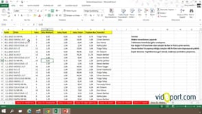 Excel'deki tabloları PowerPoint slaytlarınıza aktarmak