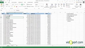Pivot tablo ile satış rakamlarını gruplandırmak