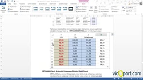 Excel tablolarını word dosyanızın içine almak