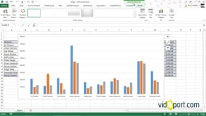 Excel'de grafiklere veri etiketleri nasıl konur?