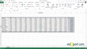 Sütunları seçerek grafik oluşturmak