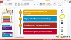 Slaytlarınızda şekiller ile numaralama eklemek