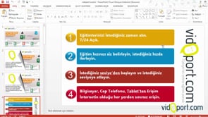 Slaytlarınızı daha kaliteli ve daha geniş  yazdırma yöntemleri