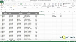 Excel'de 3 Farklı Sayfadaki Prim Tutarını EĞER ve VE ile hesaplama