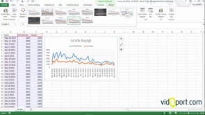 Excel'de işaretleri olan çizgi grafikleri oluşturmak
