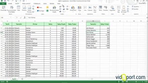 Excel'de Grafikleri Otomatik Olarak Oluşturmak