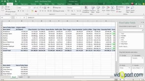 Pivot Tablolarda Summarize Values By Seçenekleri İle Çalışmak