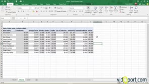 Oluşturduğunuz Pivot Table da biçimlendirmeler yapmak