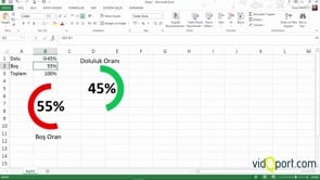Excel'de Halka grafikler ile çalışmak