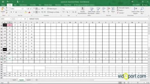 Excel'de En yüksek ve en düşük değerler ait saat değerlerini bulma