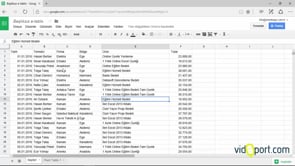 Google E-Tablolar'da Yüzdelik Değerleri Bulmak
