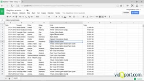 E-Tabloda Pivot Tablolar İle Çalışmak
