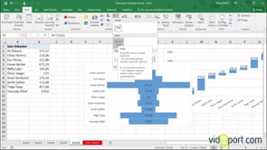 Excel'de Huni grafikler oluşturmak ve kullanmak