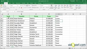 Text İşlevi, Pivot Tablo İle Hafta İçi ve Hafta Sonu yapılan Satışları bulmak