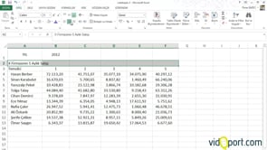 Excel'de Hizalama Grubu düğmelerini kullanmak