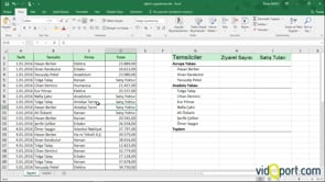 Excel'de Sıfır yerine istediğiniz ifadeyi yazdırmak