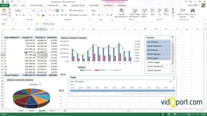 Satış-karlılık Dashboard raporu oluşturmak