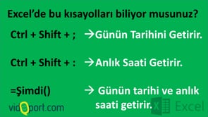 Slayt- Sık kullanılan klavye kısayolları