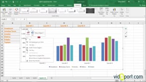 Grafik eksenlerindeki sıfır değerlerini gizleyip-gruplandırmak