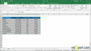 Excel verilerini Word'e bağlantılı olarak yapıştırmak