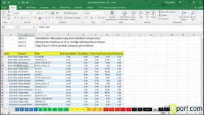 Excel Uygulama Soruları-26. soru ve çözümü