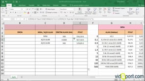 Rakamlarda DÜŞEYARA işlevinin 1 parametresi