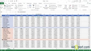 Excel'de gruplama özelliği ile satış tablolarını daraltma