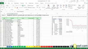 Excel Uygulama Soruları-29. soru ve çözümü