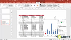 Excel'deki Tablo ve Grafikleri Slaytlara aktarmak