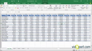 Excel'de Sorgu ekranları ile günlük satışları, aylık satışlara dönüştürmek