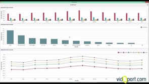 Asp.Net Web Dashboard
