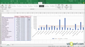 Excel'de Ortalama ve Ortanca işlevlerinin kullanımı