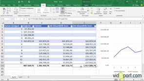 Excel'de geçmiş verilere dayanarak gelecekteki değerleri tahmin etmek