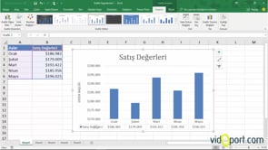 Excel'de Grafikler Oluşturmak