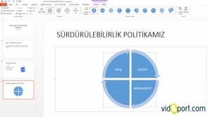 SmartArt grafikler ile çalışmak