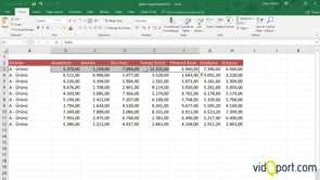 Median işlevi ile Ortanca değerleri bulmak