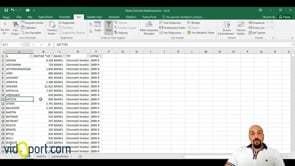 Dashboard Tasarımına Karar Verme