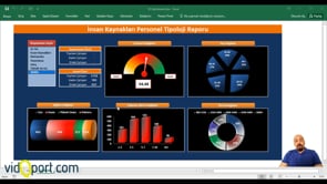 Dashboard Oluşturmaya Giriş