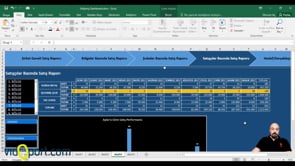 Mouseover ile İlişkili Dinamik Grafik Oluşturulması