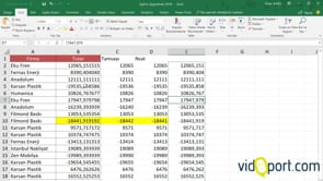 NSAT ve TAMSAYI İşlevleri ile ondalıklı sayıların tamsayı kısımlarını almak