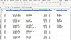 Excel'de Satış Listelerinden Yararlanarak Dashboard Raporlar Oluşturmak
